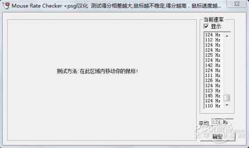 回报率测试
