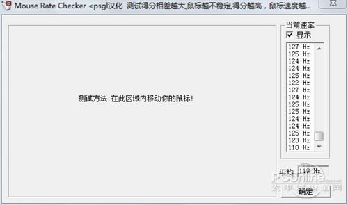 回报率测试