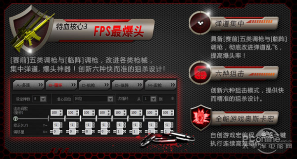 驱动