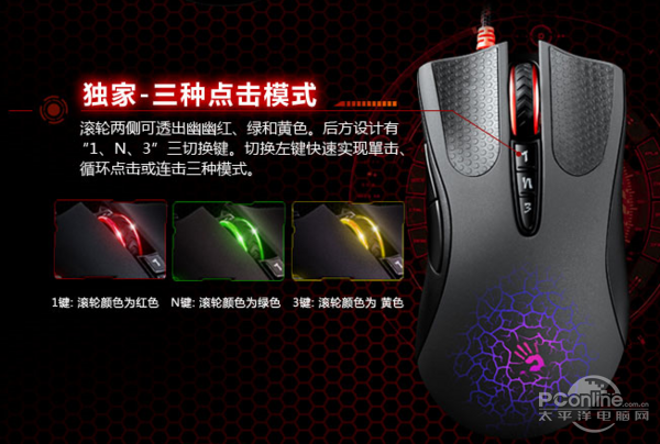 驱动