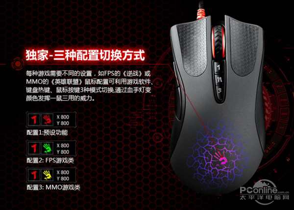 驱动