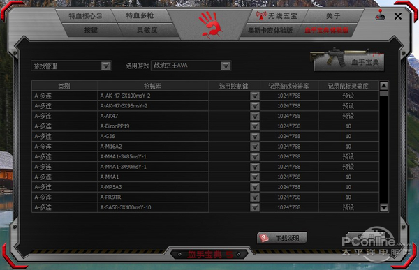 驱动