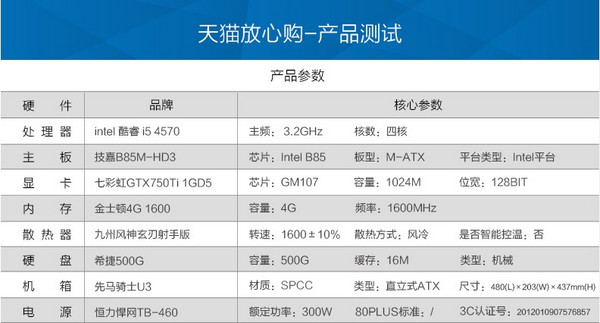 配置