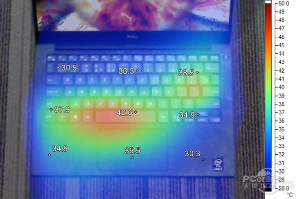 戴尔XPS 13金色版