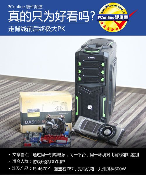背线大PK