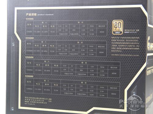 游戏悍将