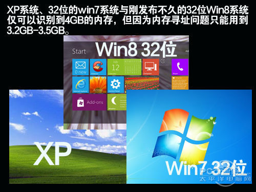 系统支持内存有限