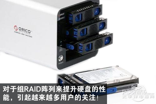 RAID