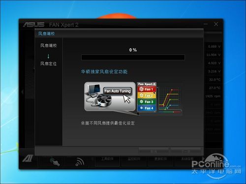 华硕 F2A85-V PRO评测