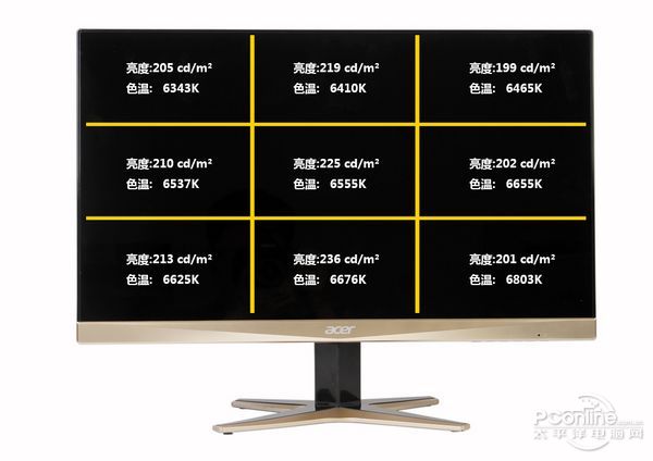 ACER G237HL