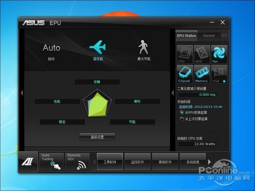 华硕 F2A85-V PRO评测