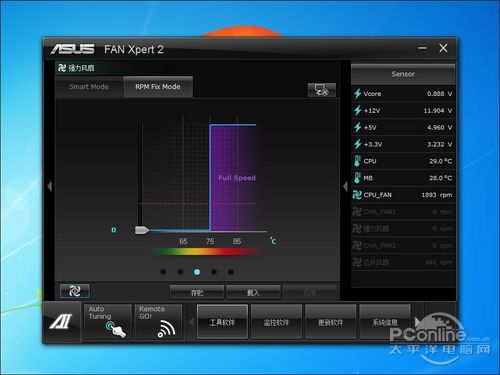 华硕 F2A85-V PRO评测