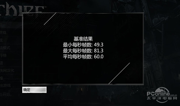 fps