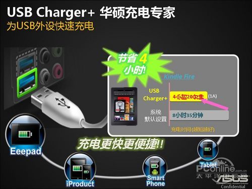 技术解析