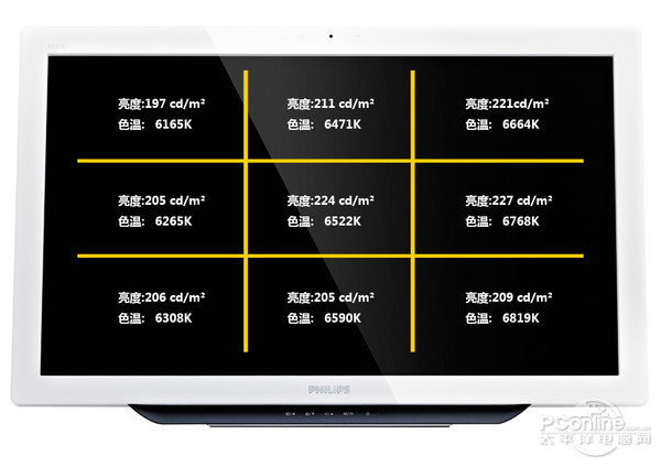 飞利浦 S231C4AFD
