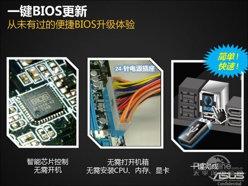 技术解析
