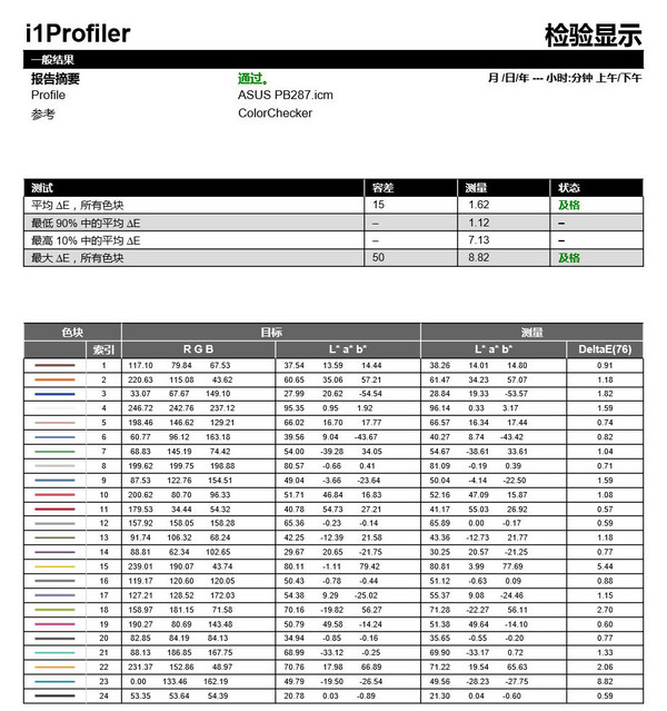 华硕 PB287Q
