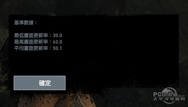 测试结果