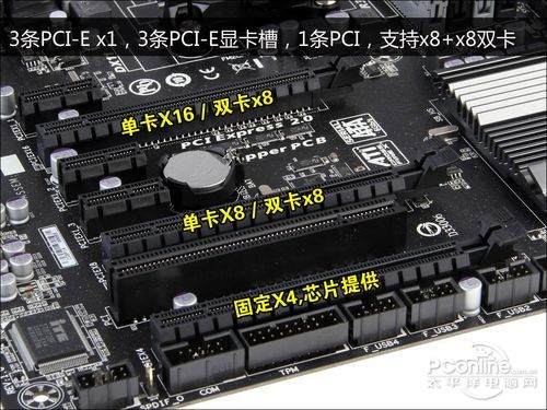 技嘉 F2A85X-UP4评测