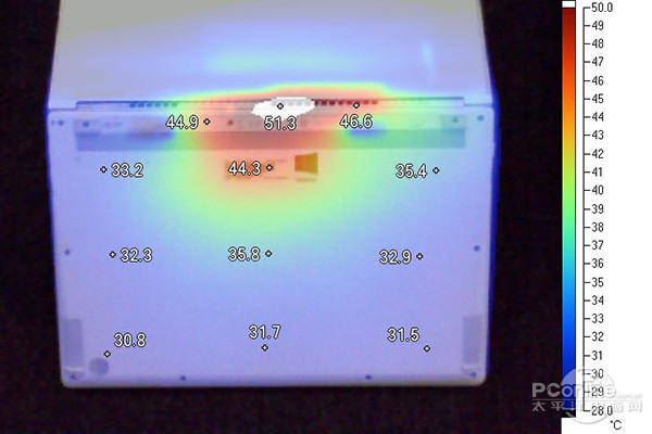  Aspire S7