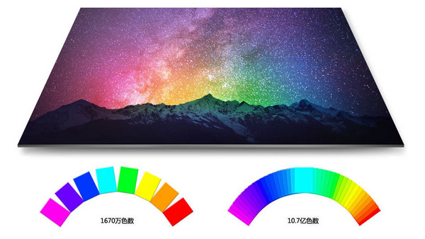 三星U28D590D