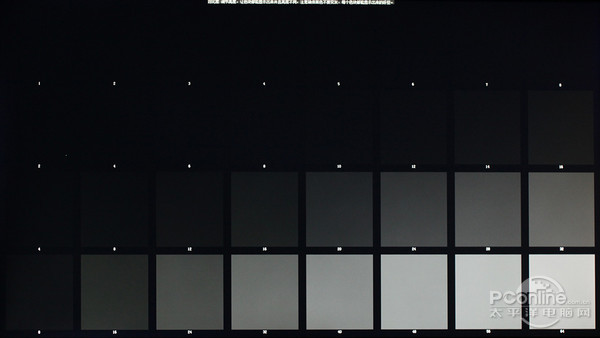三星U28D590D