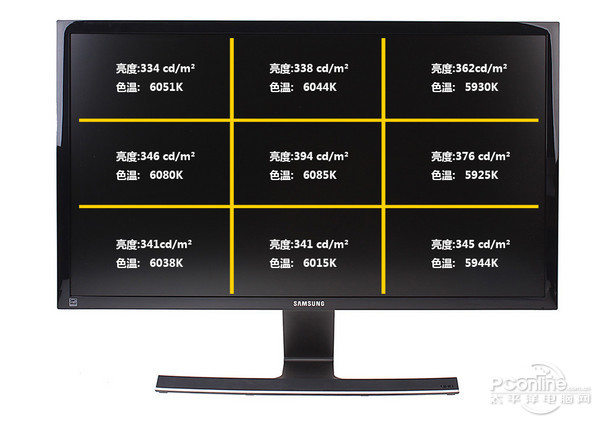三星U28D590D