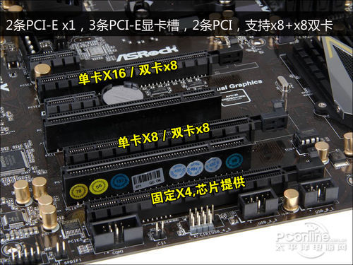 华擎 FM2A85X 极限玩家6评测