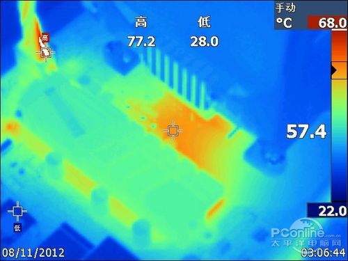 华擎 FM2A85X 极限玩家6评测
