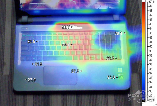 正面温度