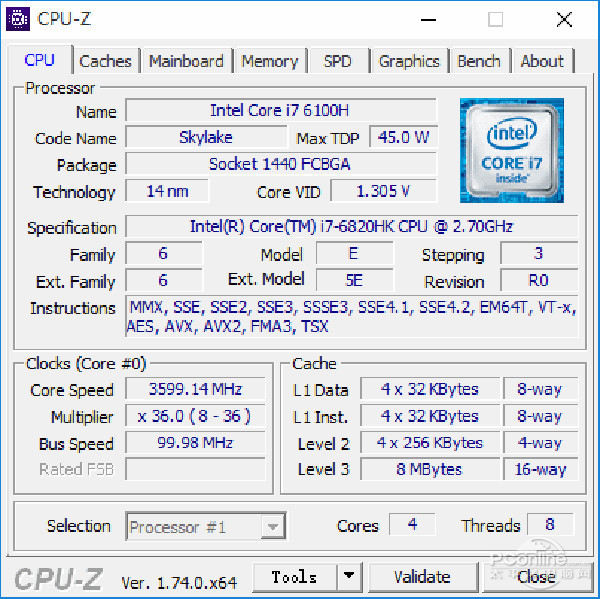 ROG GX700V