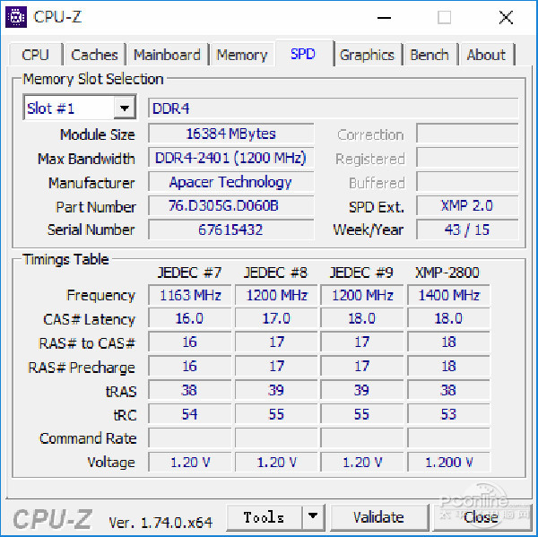 ROG GX700V