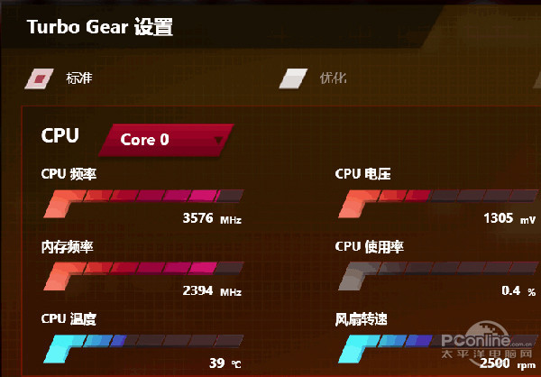 ROG GX700V