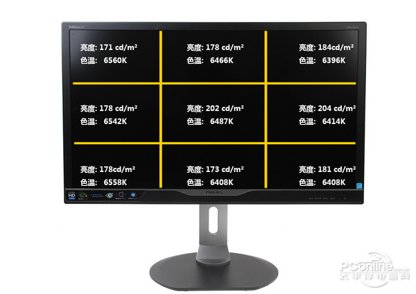 飞利浦288P6LJEB