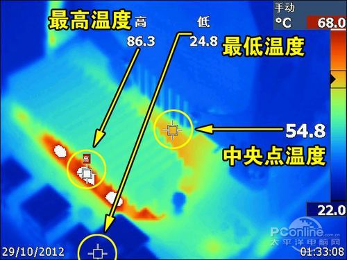 精英 A85F2-A黄金板评测