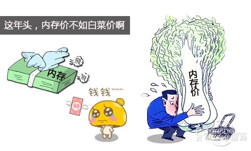内存价格