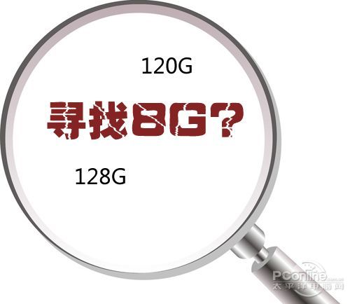 8G容量差在哪里