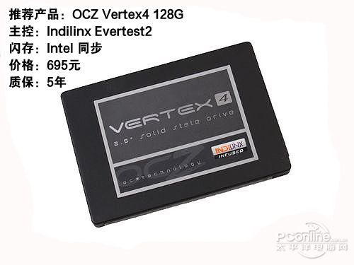 SSD