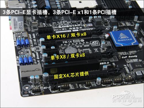 映泰 Hi-Fi A85X评测