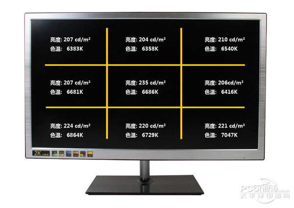 E7