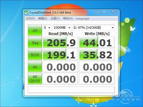 昂达 A85U魔固版 SSD评测