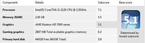 Acer Aspire 1600X