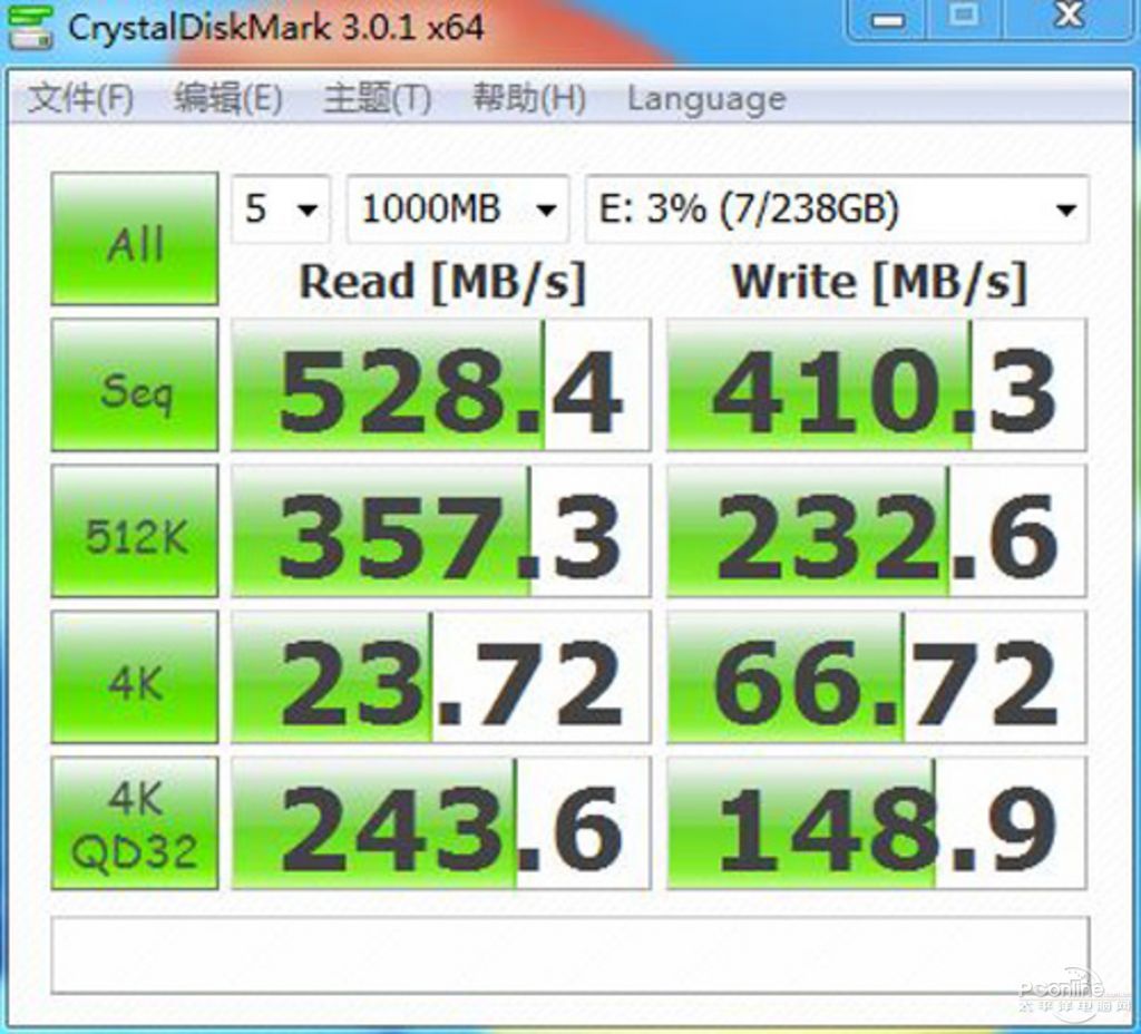 SSD