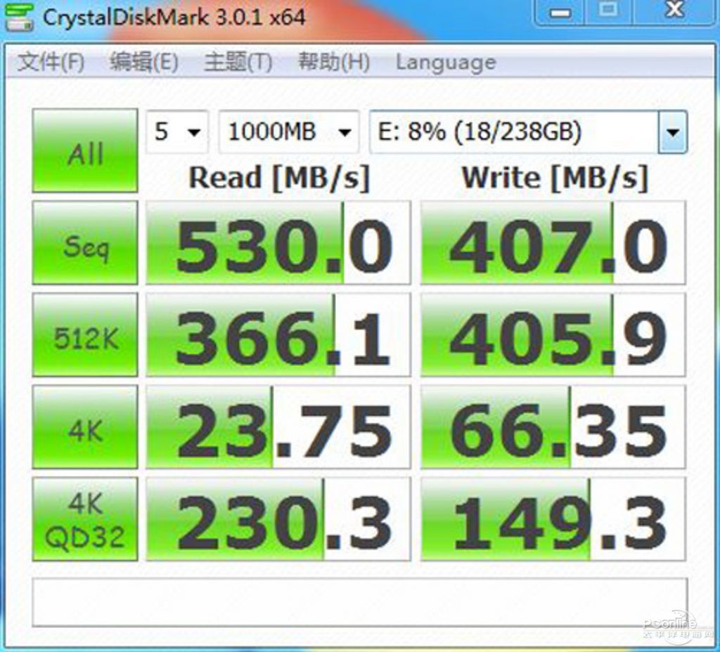 SSD