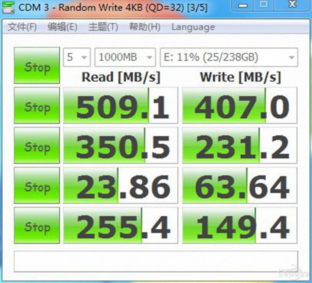 SSD