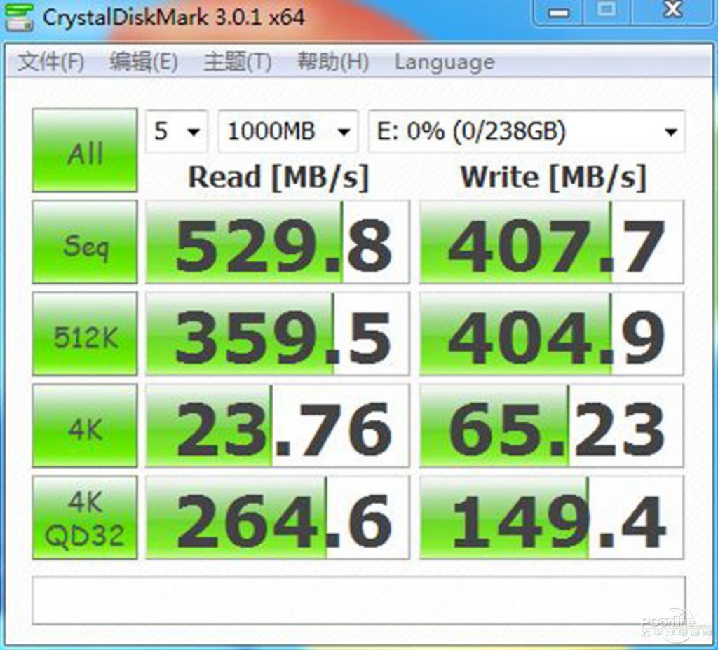 SSD