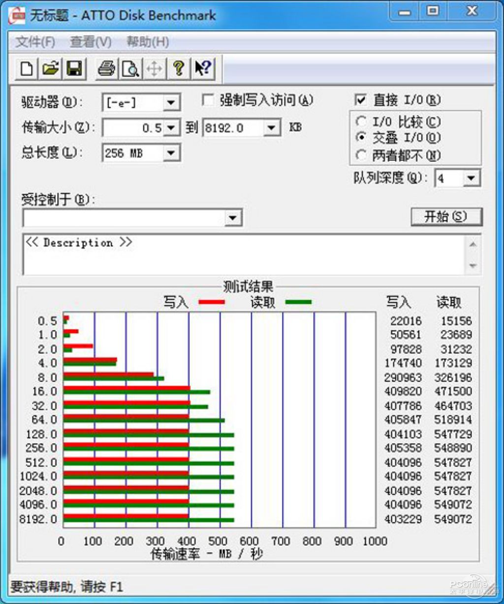 SSD