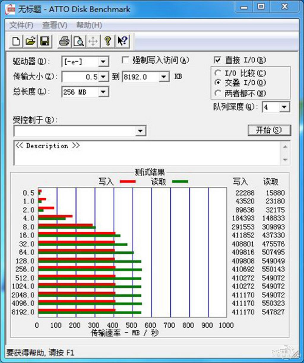 SSD