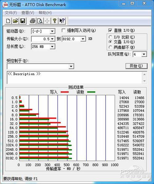 影驰Laser GT 80GB SSD