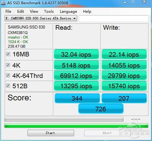SSD